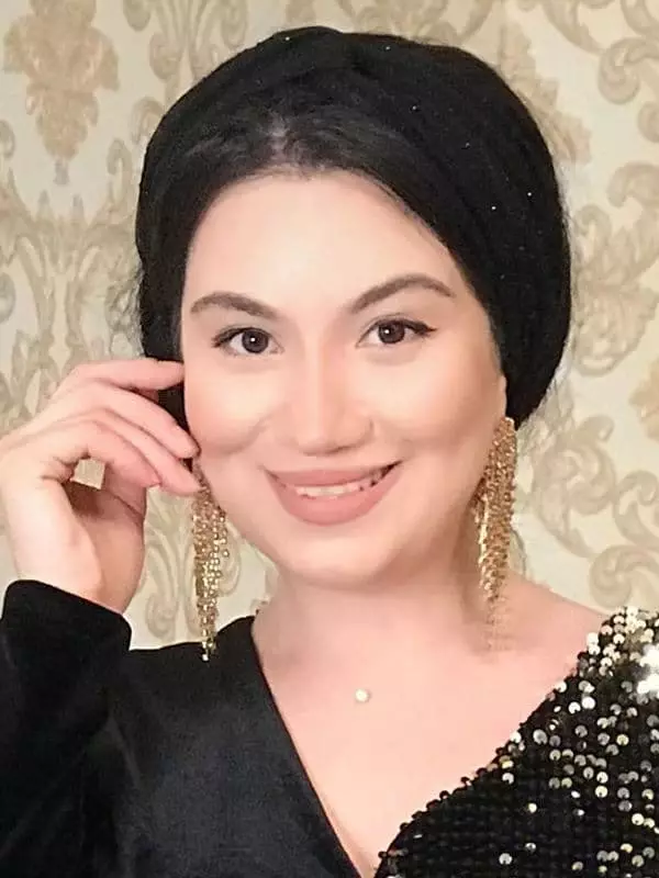 Anora - Foto, Biografi, Penyanyi, Kehidupan Pribadi, Berita, Lagu 2021