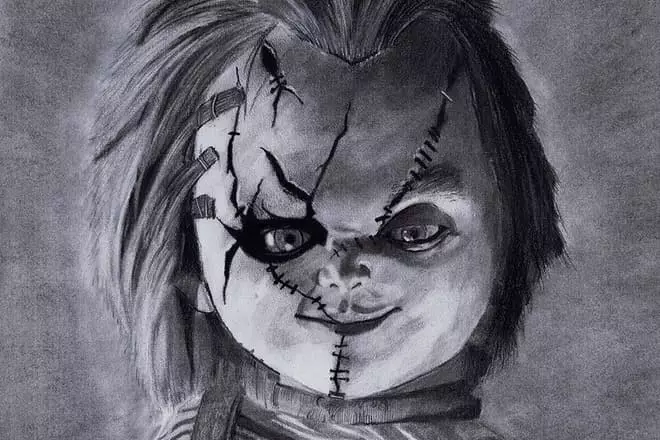 Слика кукла Chucky.