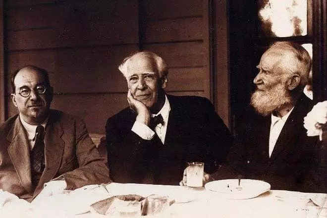 Anatoly Lunacharsky, Konstantin Stanislavsky, Bernard Shaw el 1931
