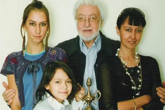 Georgy Jungvald Hilkevich dengan keluarga