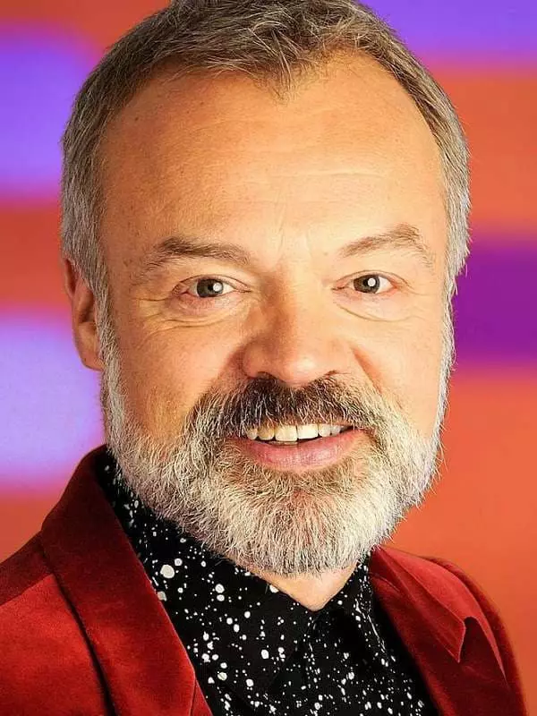 Graham Norton - ภาพถ่าย, ชีวประวัติ, ชีวิตส่วนตัว, ข่าว, ผู้นำเสนอทีวี 2021