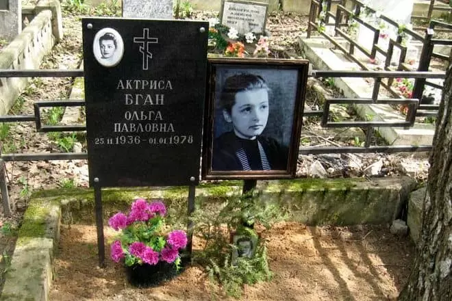 Tomb Olga Ban.