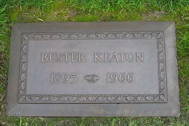 Grave vum Basher Kiton