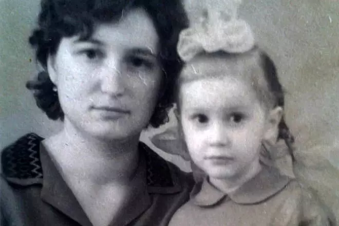 Anna Danilova ในวัยเด็กกับแม่