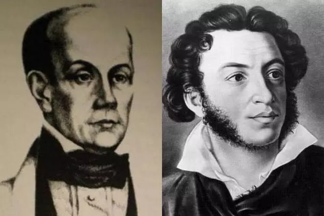 Peter Chayadaev และ Alexander Pushkin