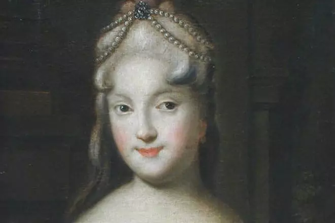 Ekaterina Dolgorukova，彼得二世的第二新娘