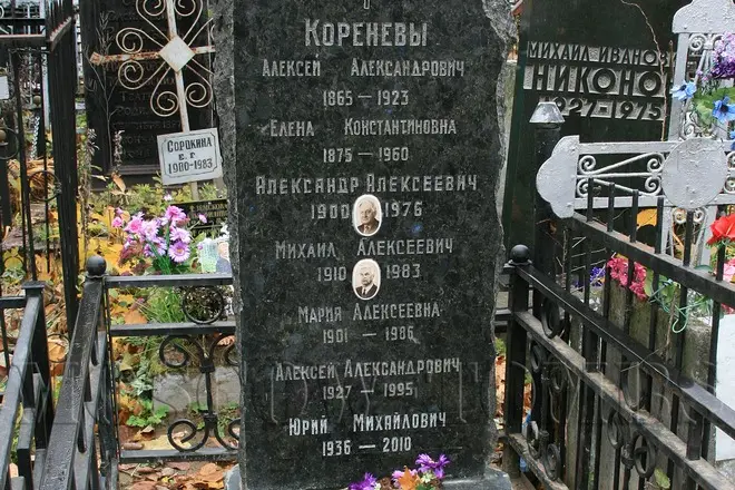 Mogile Alexei Korenav ati awọn ibatan rẹ