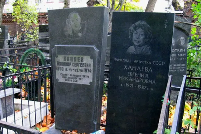 A sír Evgenia Khanaevaeva