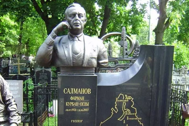 Grave of Pharman Salmanova
