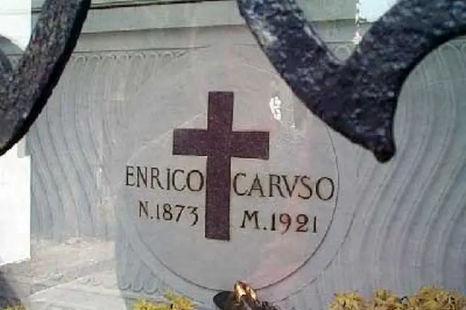 The Grave Enrico Caruso