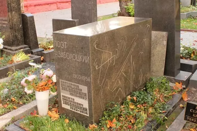 Het graf van Nikolai Zabolotsky