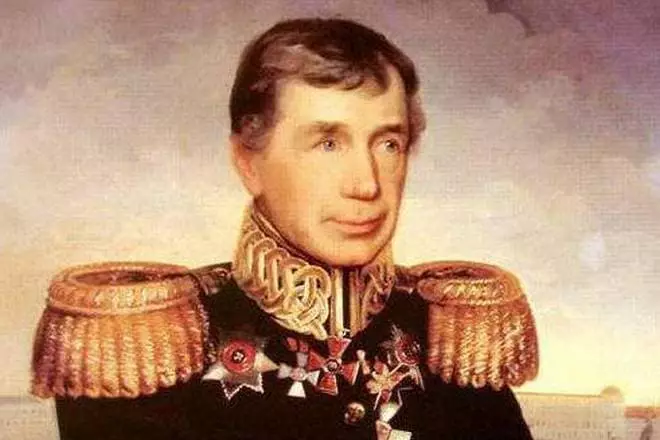 Admiral Ivan Kruzenshtern.