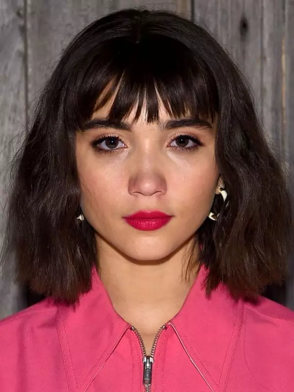 Rowan Blanchard - életrajz, fotók, filmek, személyes élet, hírek 2021