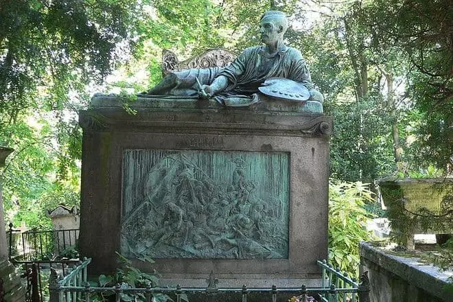 Tomb of theodore Zhriko.