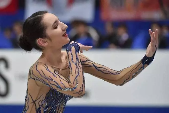 Figureman Polina Zurskaya