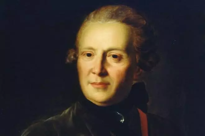 Alexander Sumarokovun portreti