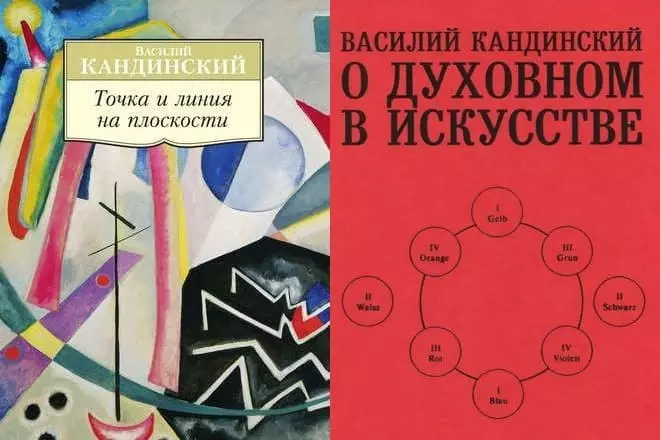 Livres de Vasily Kandinsky "point et ligne sur l'avion" et "sur spirituel in art"