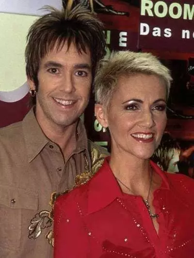 Grupo "Roxette" - Composição, foto, vida pessoal, notícias, músicas 2021