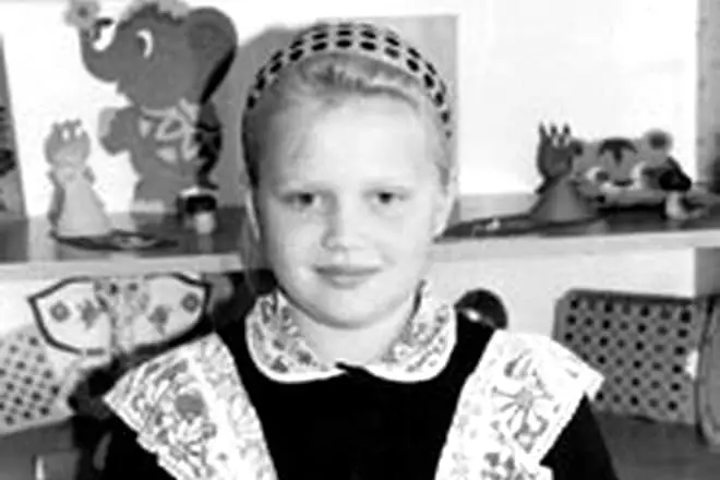 Alena Lanskaya dans l'enfance