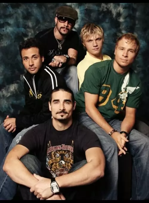 Backstreet Boys Group - Sammensætning, Foto, Nyheder, Sange 2021