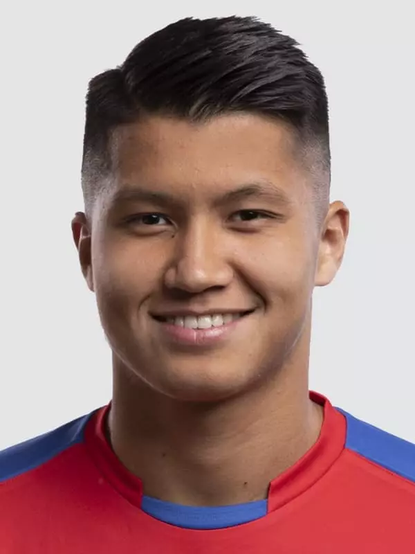 Ilzat Akhmetov - Biograpiya, Personal nga Kinabuhi, Photo, Balita, Player sa Football, Nasyonalidad, "CSKA", "Rubin" 2021