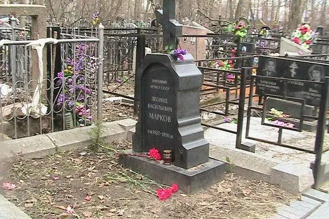 Grave Leonid Markova