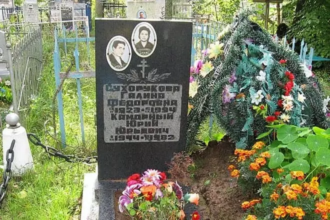 Het graf van yuri camorny