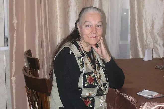 Александра Завалова во последниве години