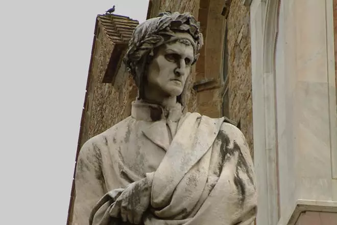 Пам'ятник Данте Аліг'єрі