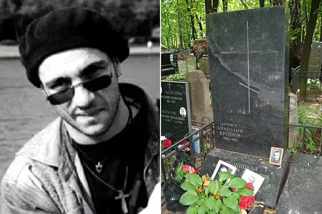 Anatoly Grave Larznova