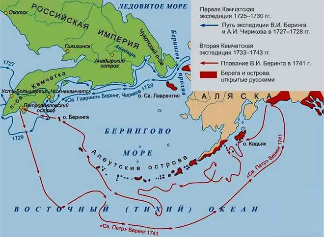 Kamchatka ekspedicija Vitus Bering