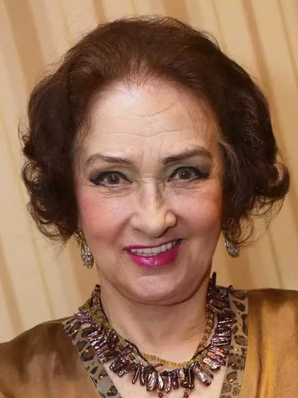 Zinaida Kiriyenko - சுயசரிதை, புகைப்படம், தனிப்பட்ட வாழ்க்கை, செய்தி, திரைப்படவியல் 2021