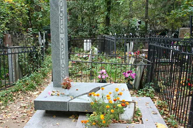 Tomb Leonid Kharitonov