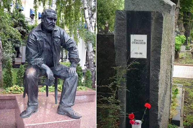 Τάφος του Julian Semenov