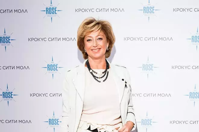 Elena Kovorezova.