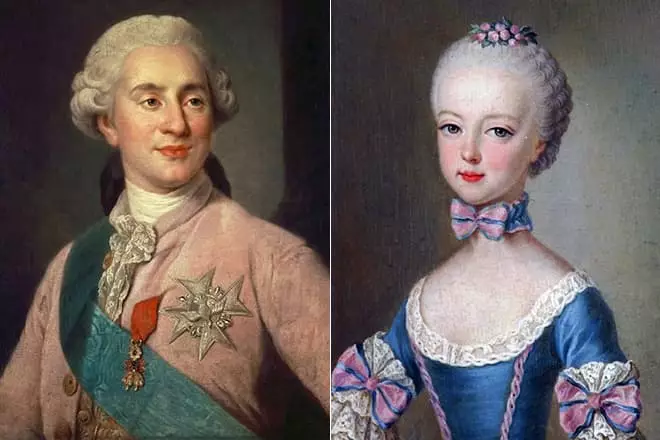 Louis XVI și Maria Antoinetta