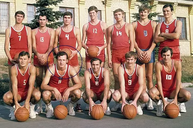 Michail Korka w zespole USSR