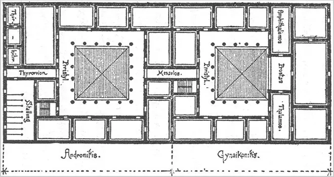 План за римски куќа развиен од Витруви