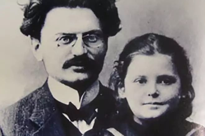 Lion Trotsky s svojo hčerko Zino