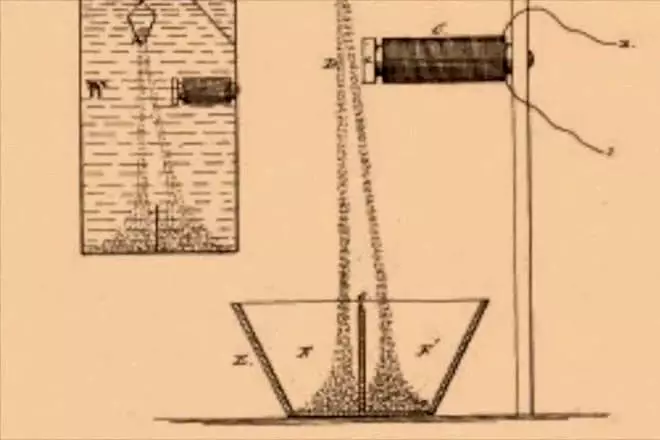 Magnetisk separator av jernmalmen i Thomas Edison