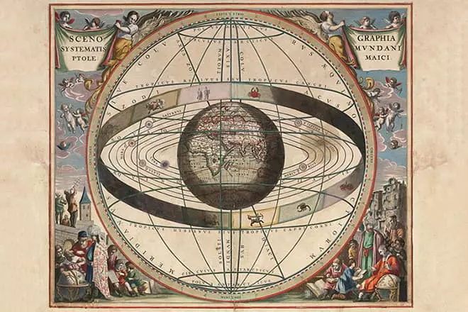 Ptolēmijas pasaules kosmosa sistēma