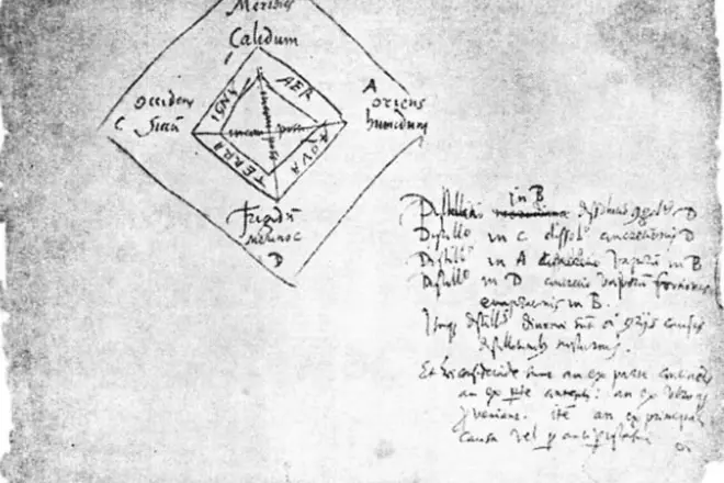 Páxina do manuscrito de Jordano Bruno