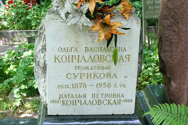 La tombe de Natalia Konchalovskaya