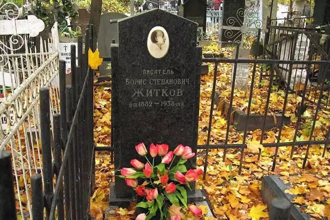 Гробът на Борис Житов