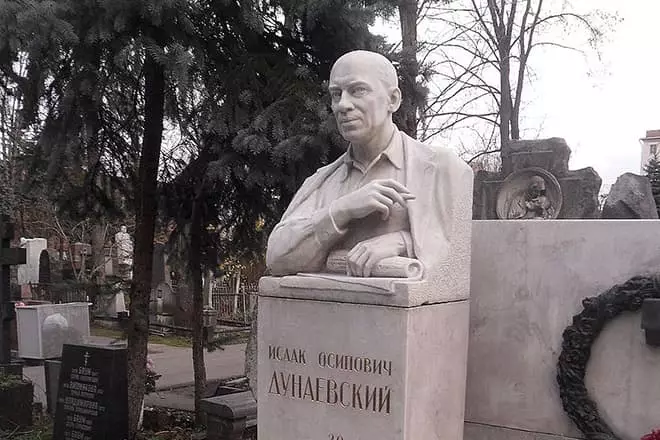 Grob Isaac Dunaevsky.