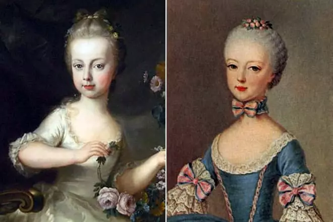 Maria Antoinette i barndommen