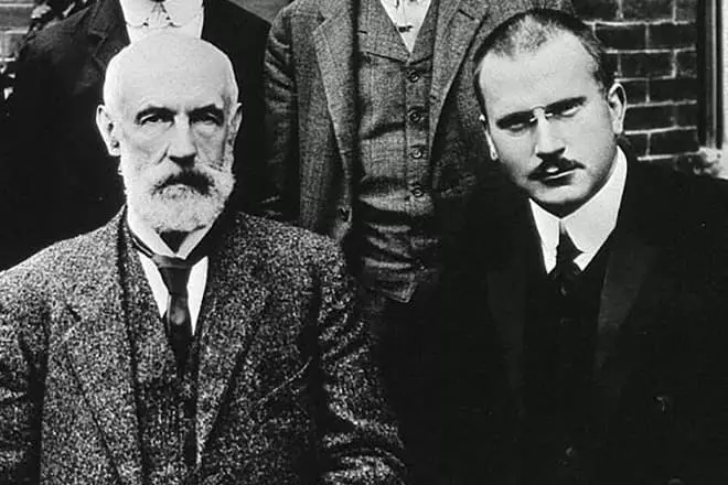 Sigmund Freud和Karl Jung
