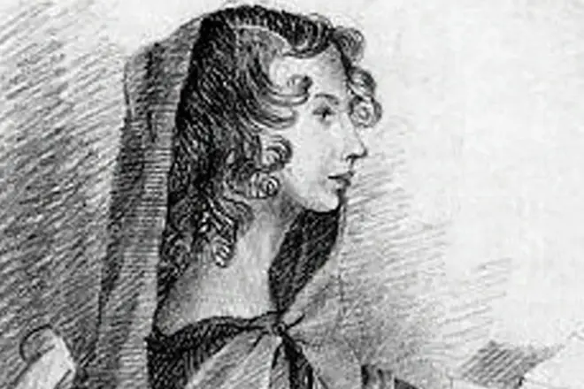 Ann Bronte, sestra Charlotte Bronte