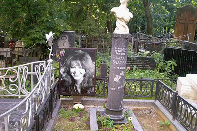 The grave of Alla Balter.