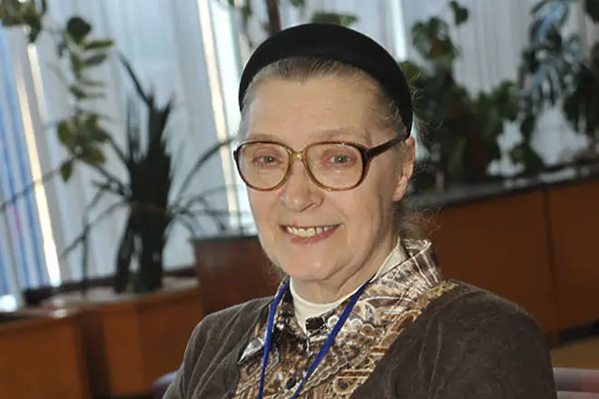 Lyudmila Abramova.